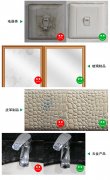在使用納米海綿清潔時的注意事項(xiàng)有哪些？