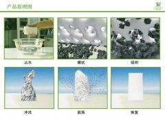 納米海綿是如何去污的？ 