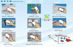 擦擦克林（納米海綿）是怎么去除物體表面的污漬的？